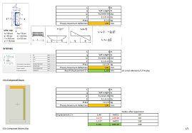 square hollow section chassis