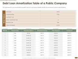 Debt Loan Amortization Table Of A