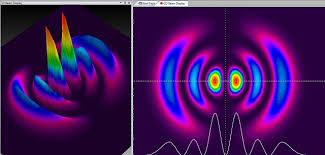 measuring high power lasers