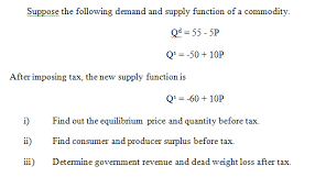 Suppose The Following Demand And Supply