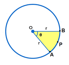 Sector Of A Circle Definition Formula