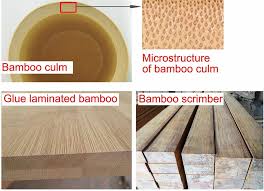 glue laminated bamboo and bamboo