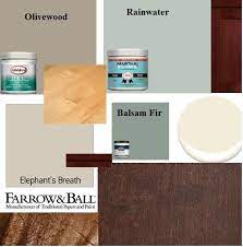 Kitchen Paint Colors