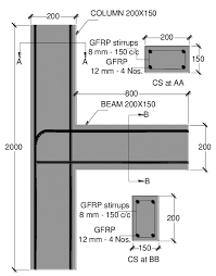 typical beam column joint with