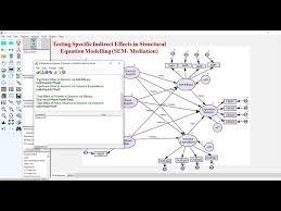 Structural Equation Modelling Amos