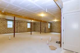 Avoiding Mold Growth In Basements