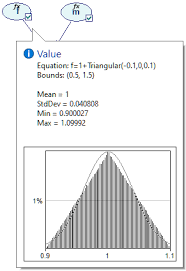 Using Genie Equation Based And Hybrid