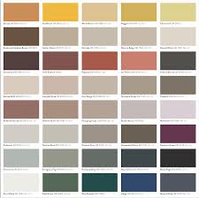 Top 2024 Paint Colors Shaping Interior