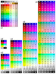 Color Plates From Graphics Programming