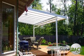 Acrylic Patio Covers First Galena