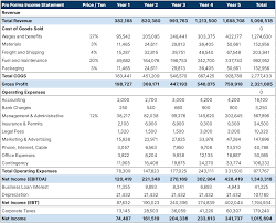 Home Care Business Plan Bsbcon