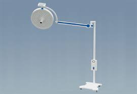 Omega Series Led Surgical Lights In