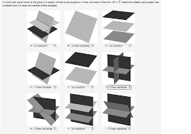 Linear Equations In Three Unknowns