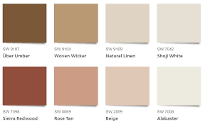 Sherwin Williams 2023 Color Predictions