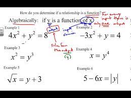 Identifying Functions Equations