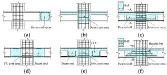 precast beam column connections