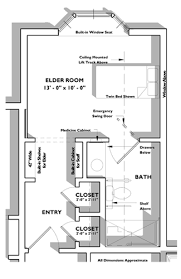 Room Layout Dementia Care Homes