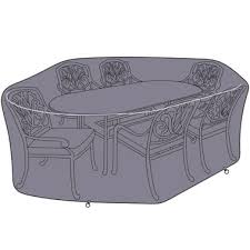 Furniture Covers Outdoor Living