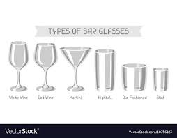 Types Of Bar Glasses Set