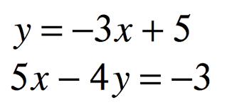 Systems Of Equations Graphing