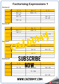 Factorising Worksheets Practice