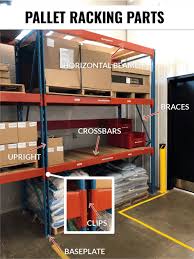 7 pallet racking types pros cons how
