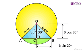 Area Of Segment Of A Circle Formula
