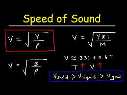 Sd Of Sound In Solids Liquids And
