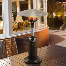 Gas Patio Outdoor Heater