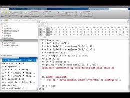 Heat Equation In Matlab With Finer Grid