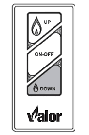 Wall Switch Kits A Dual Guide For