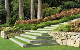 Landscape Design Pictures Gallery