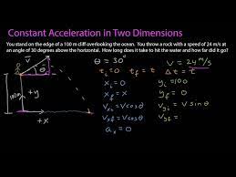Constant Acceleration In Two Dimensions