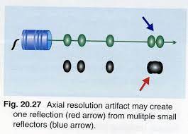 Axial And Lateral Resolution Flashcards