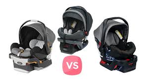 7 Best Car Seats For Preemies Ensuring