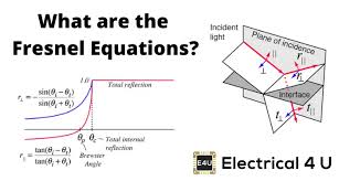 Fresnel Equations What Are They