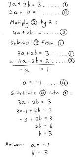 Methods For Solving Simultaneous Equations