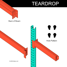 pallet racking style guide for usa