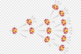 Nuclear Fission Nuclear Chain Reaction