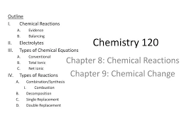 Ppt Chemistry 120 Powerpoint