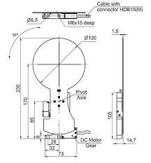 laser beam shutters eksma optics