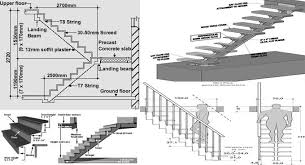stairs types in civil engineering