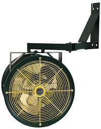 Wall Mount Fans Industrial