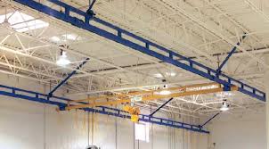 gorbel ceiling mount crane s experts