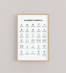 Algebra Poster Algebra Symbols