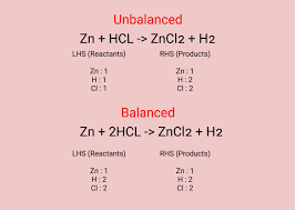 Balance Chemical Equations In Python
