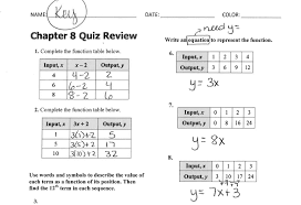 Review Sheet Answer Key Ch 8 Quiz
