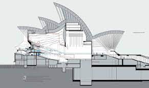 Sydney Opera House Cinema Architecture
