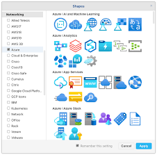 Explore The Libraries In Draw Io For