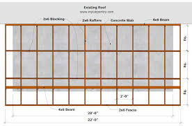 Building A Patio Cover Plans For